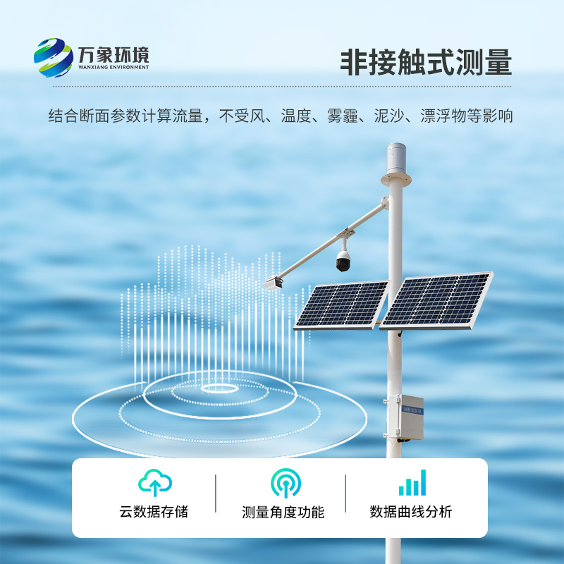 河道水位監(jiān)測(cè)站可以安裝在哪里？有什么作用？