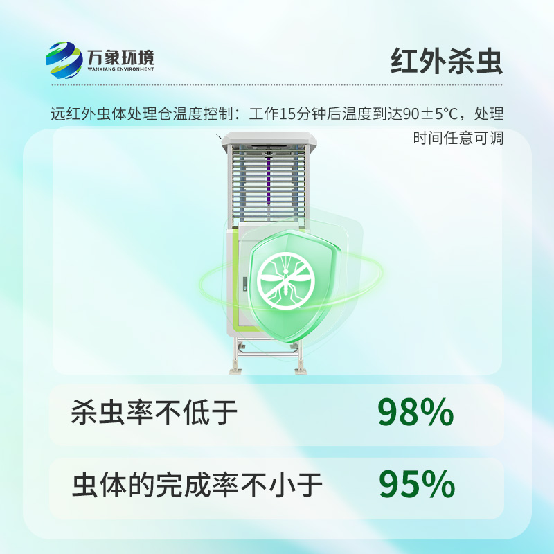 蟲情檢測(cè)系統(tǒng)，創(chuàng)新病蟲害監(jiān)測(cè)方法