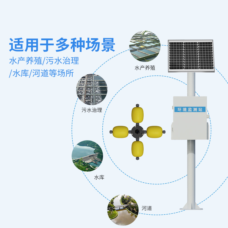 水源地水質(zhì)監(jiān)測(cè)設(shè)備，水質(zhì)問(wèn)題從源頭把握