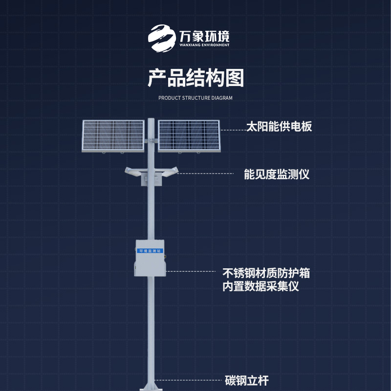 能見度監(jiān)測站如何保障高速公路行車安全？