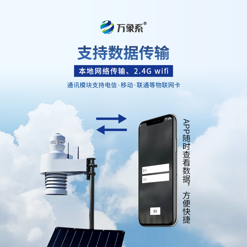 全天空成像儀：云的覆蓋率、透光率及附加的天氣數(shù)據(jù)等全掌握
