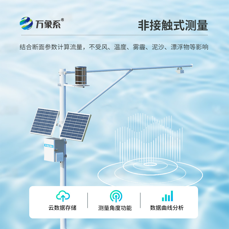 河道流速監(jiān)測(cè)系統(tǒng)，河道健康有它就夠了！
